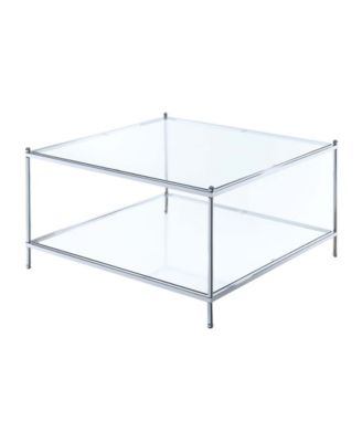 Convenience Concepts