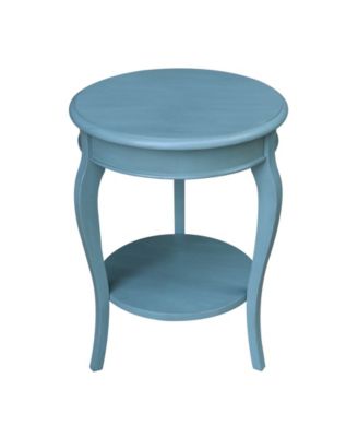 International Concepts