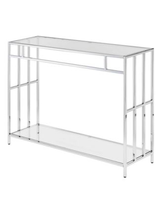 Convenience Concepts