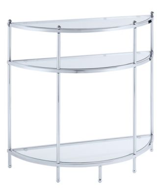 Convenience Concepts