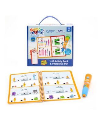 Educational Insights