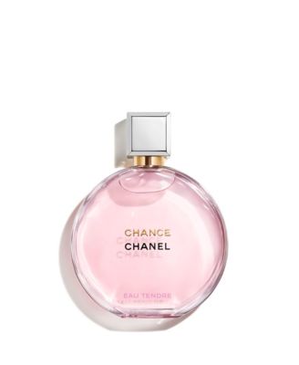 CHANEL - Eau de Parfum Fragrance Collection