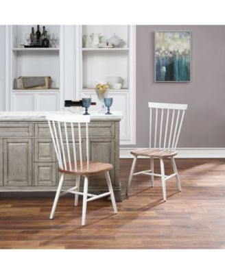 OSP Home Furnishings