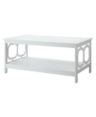 Convenience Concepts