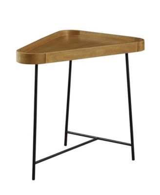 Convenience Concepts