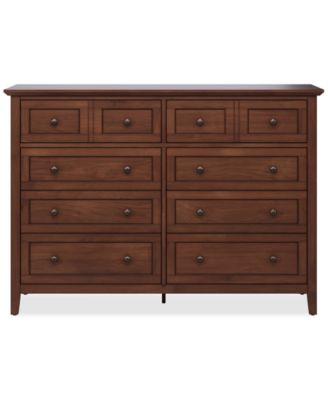 Macy's - Hedworth Dresser
