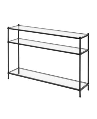 Convenience Concepts