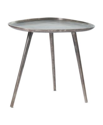 Convenience Concepts