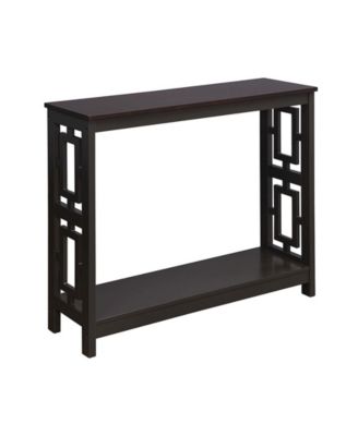 Convenience Concepts