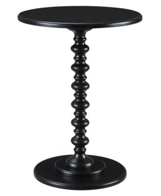 Convenience Concepts