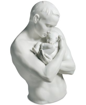 Lladró - Paternal Protection Figurine