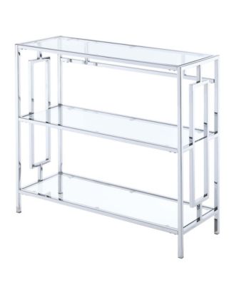 Convenience Concepts