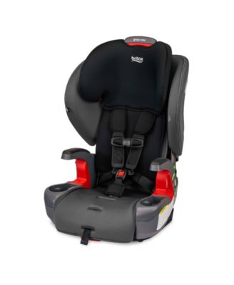 Britax