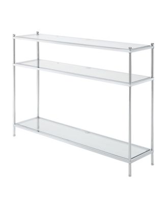 Convenience Concepts