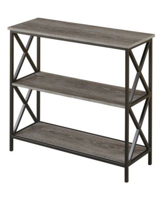 Convenience Concepts