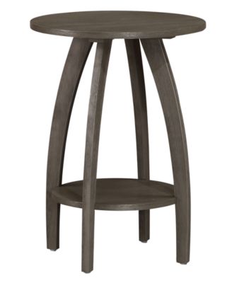 Convenience Concepts