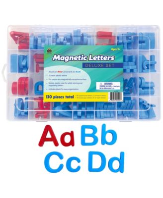 Teacher Created Resources