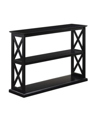 Convenience Concepts