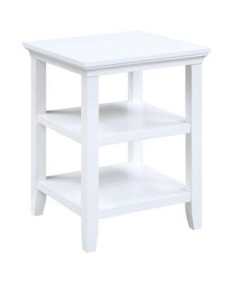 Convenience Concepts