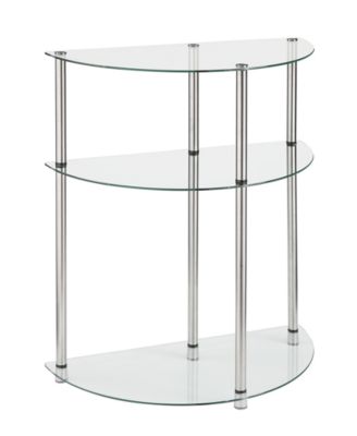 Convenience Concepts