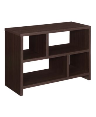 Convenience Concepts