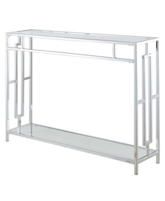 Convenience Concepts