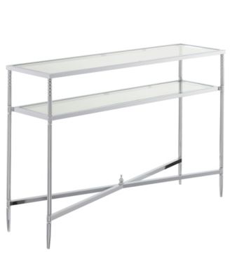 Convenience Concepts