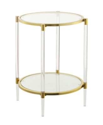 Convenience Concepts