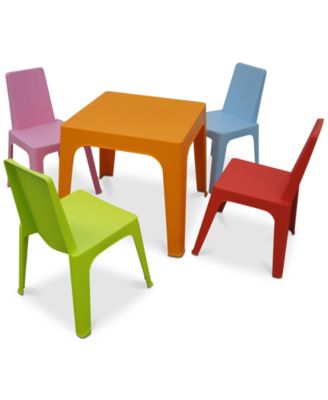 Resol Grupo - Julieta Kids 5-Pc. Dining Set, Quick Ship