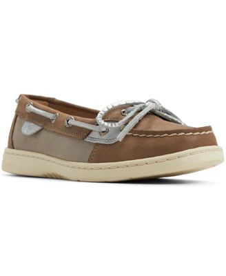 Sperry