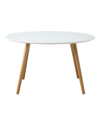 Convenience Concepts