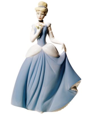 Nao by Lladro Cinderella Collectible Disney Figurine image