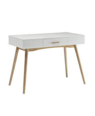 Convenience Concepts