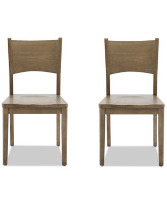 Furniture - Nordic 2-Pc Side Chair Set