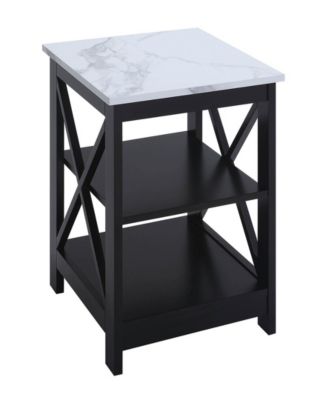 Convenience Concepts